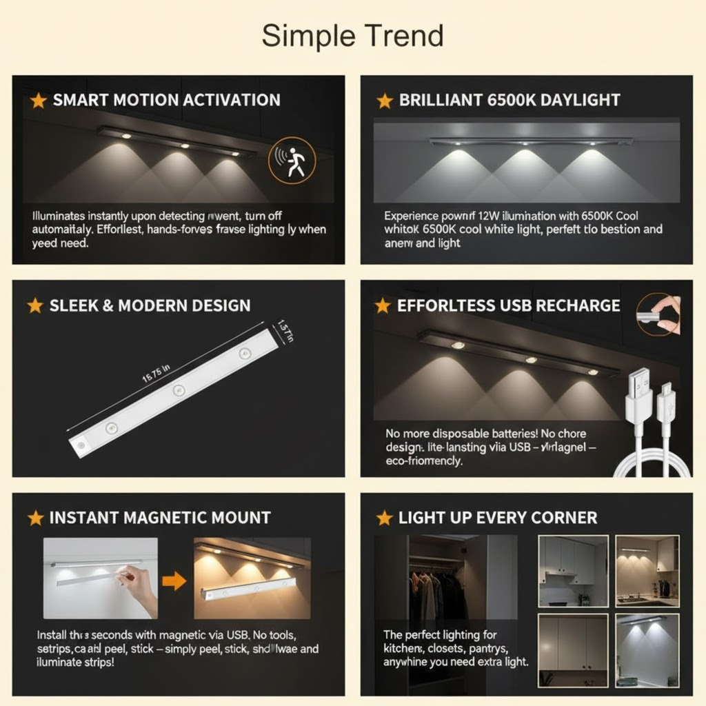 MOTION SENSOR Cabinet Light